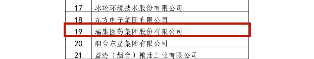 瑞康医药集团荣登 2025烟台企业100强第19位